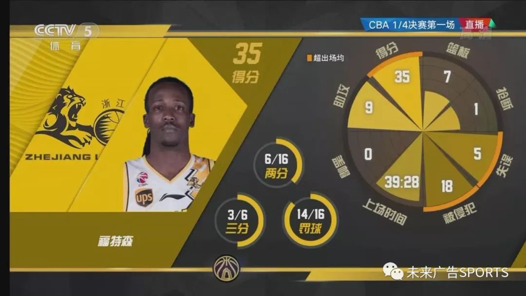 mk体育官网-包含Uzi与30激战中国队分钟清晨里尔备战NBA季后赛，网友：冲刺阶段布鲁克林篮网调整名单以备德甲的词条